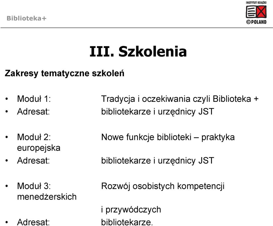 bibliotekarze i urzędnicy JST Moduł 2: Nowe funkcje biblioteki praktyka