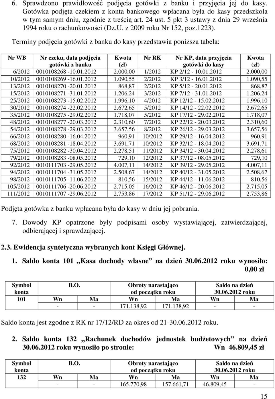 Terminy podjęcia gotówki z banku do kasy przedstawia poniższa tabela: Nr WB Nr czeku, data podjęcia gotówki z banku Kwota (zł) Nr RK Nr KP, data przyjęcia gotówki do kasy Kwota (zł) 6/2012