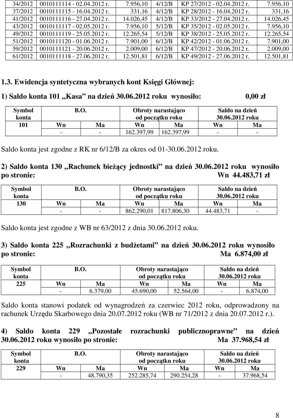 265,54 5/12/B KP 38/2012-25.05.2012 r. 12.265,54 51/2012 0010111120-01.06.2012 r. 7.901,00 6/12/B KP 42/2012-01.06.2012 r. 59/2012 0010111121-20.06.2012 r. 2.009,00 6/12/B KP 47/2012-20.06.2012 r. 7.901,00 2.