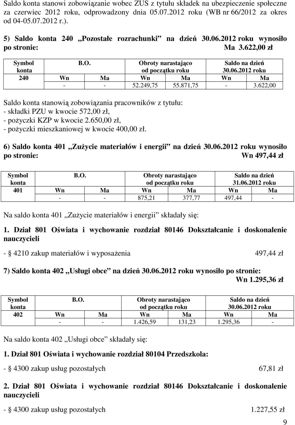 622,00 Saldo stanowią zobowiązania pracowników z tytułu: - składki PZU w kwocie 572,00 zł, - pożyczki KZP w kwocie 2.650,00 zł, - pożyczki mieszkaniowej w kwocie 400,00 zł.