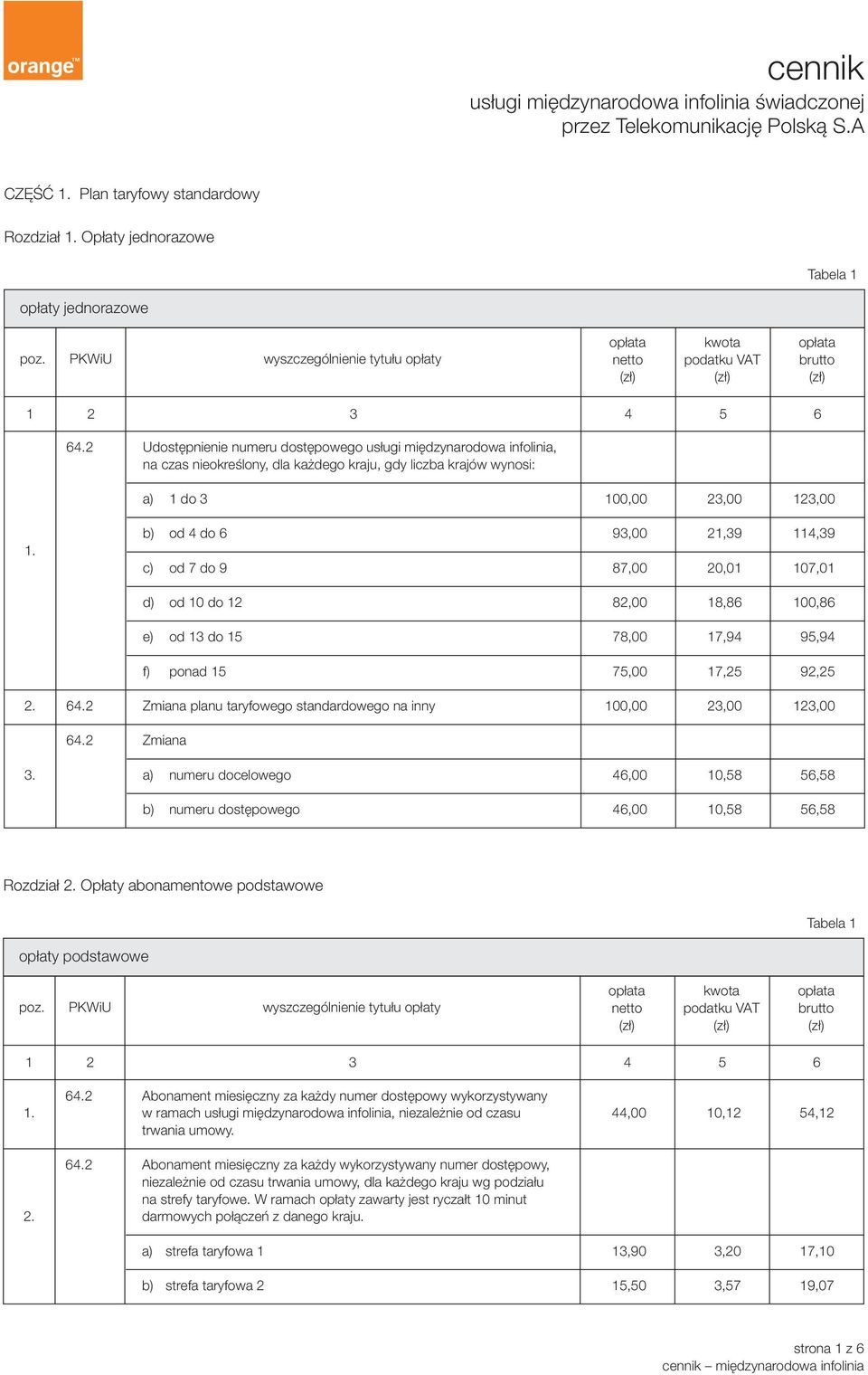 krajów wynosi: 93,00 21,39 114,39 87,00 20,01 107,01 82,00 18,86 100,86 78,00 17,94 95,94 75,00 17,25 92,25 Zmiana planu taryfowego standardowego na inny Zmiana 3.