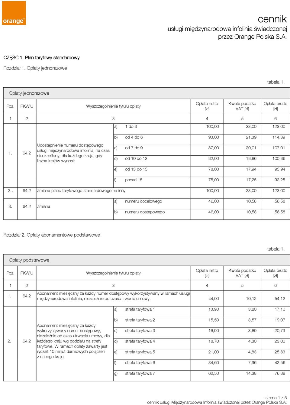 od 10 do 12 82,00 18,86 100,86 e) od 13 do 15 78,00 17,94 95,94 f) ponad 15 75,00 17,25 92,25 2.. 64.2 Zmiana planu taryfowego standardowego na inny 100,00 23,00 123,00 3. 64.2 Zmiana a) numeru docelowego 46,00 10,58 56,58 b) numeru dostępowego 46,00 10,58 56,58 Rozdział 2.