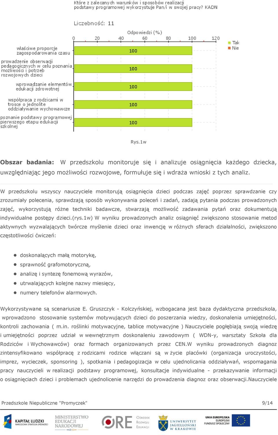 prowadzonych zajęć, wykorzystują różne techniki badawcze, stwarzają możliwość zadawania pytań oraz dokumentują indywidualne postępy dzieci.(rys.