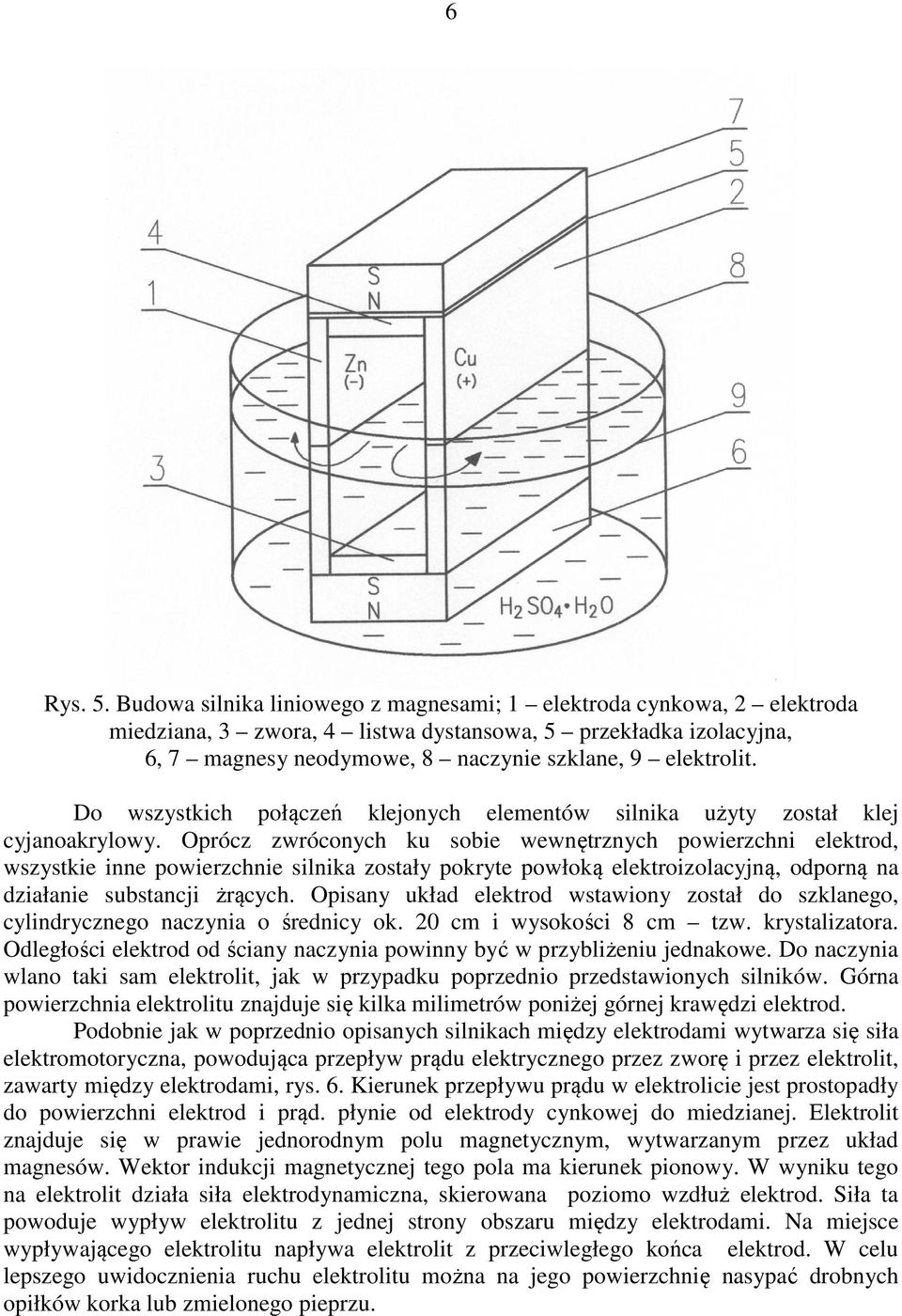 Do wszystkich połączeń klejonych elementów silnika użyty został klej cyjanoakrylowy.