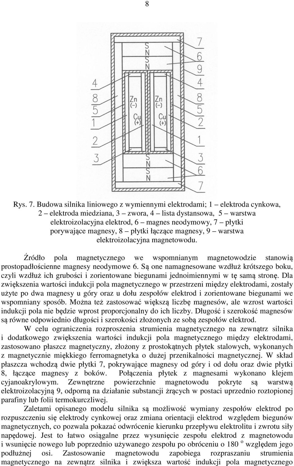 porywające magnesy, 8 płytki łączące magnesy, 9 warstwa elektroizolacyjna magnetowodu. Źródło pola magnetycznego we wspomnianym magnetowodzie stanowią prostopadłościenne magnesy neodymowe 6.
