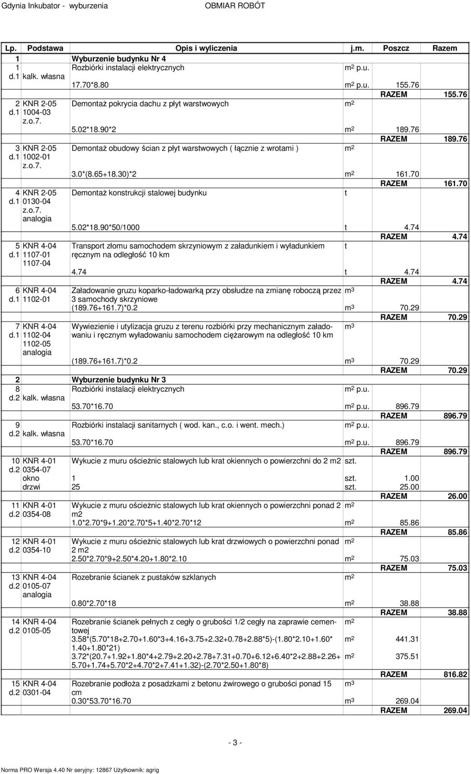 1 1002-01 z.o.7. 3.0*(8.65+18.30)*2 2 161.70 RAZEM 161.70 4 KNR 2-05 Deontaż konstrukcji stalowej budynku t d.1 0130-04 z.o.7. 5.02*18.90*50/1000 t 4.74 RAZEM 4.