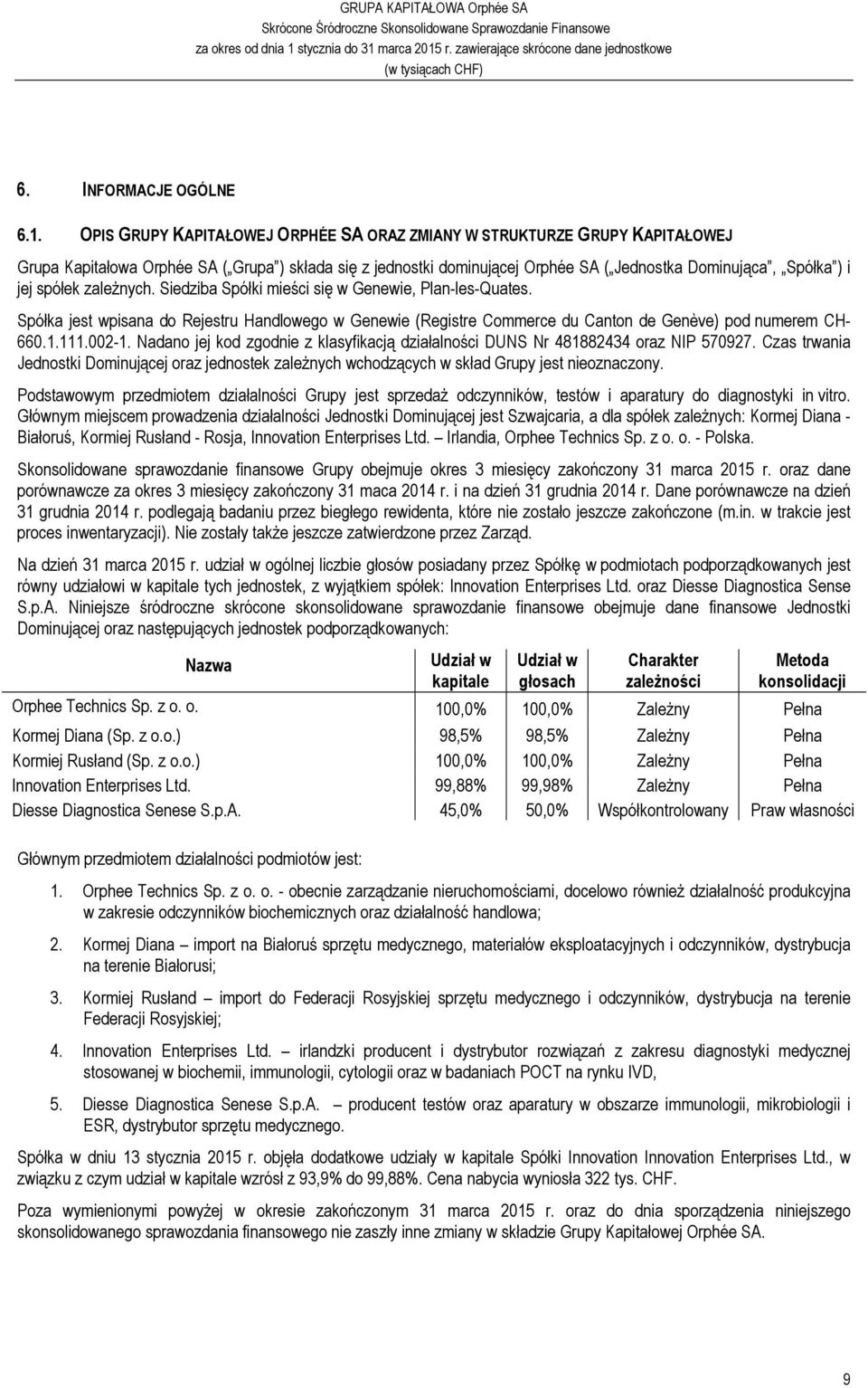 spółek zależnych. Siedziba Spółki mieści się w Genewie, Plan-les-Quates. Spółka jest wpisana do Rejestru Handlowego w Genewie (Registre Commerce du Canton de Genève) pod numerem CH- 660.1.111.002-1.