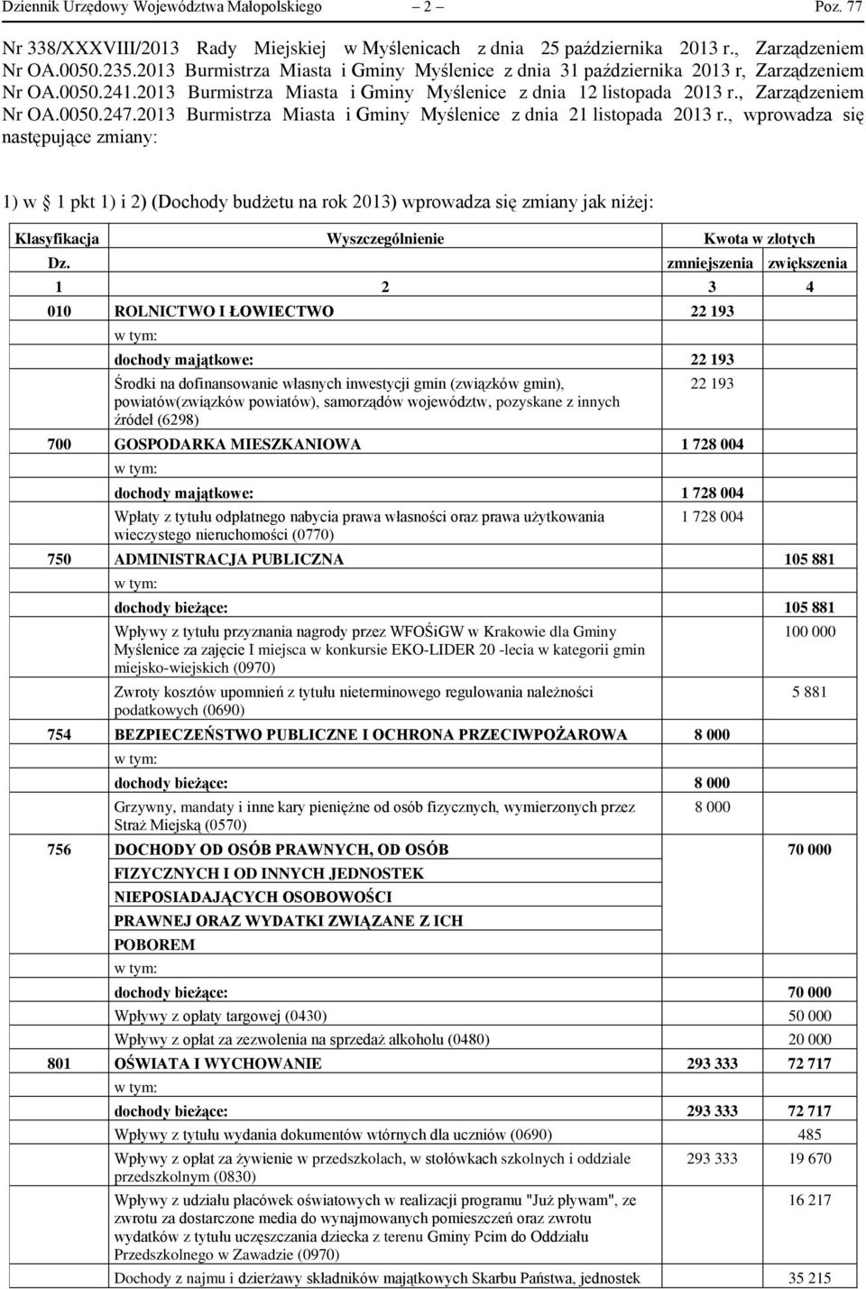 2013 Burmistrza Miasta i Gminy Myślenice z dnia 21 listopada 2013 r.