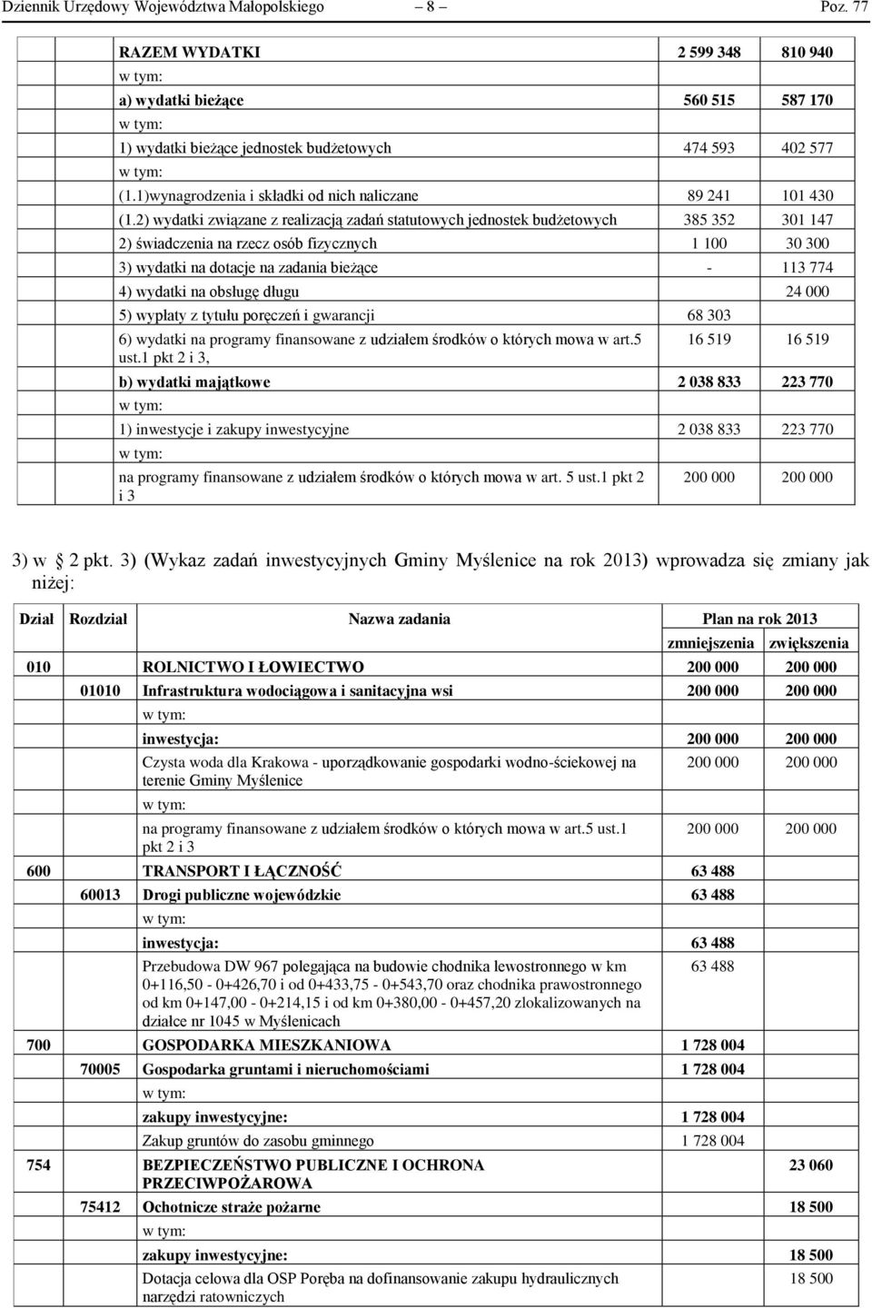 2) wydatki związane z realizacją zadań statutowych jednostek budżetowych 385 352 301 147 2) świadczenia na rzecz osób fizycznych 1 100 30 300 3) wydatki na dotacje na zadania bieżące - 113 774 4)