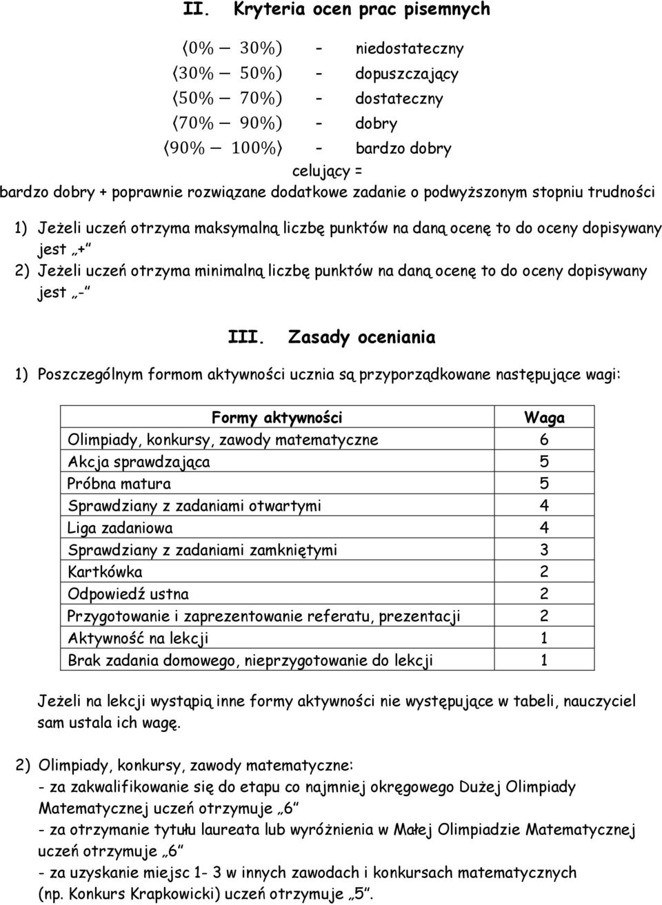 III. Zasady oceniania 1) Poszczególnym formom aktywności ucznia są przyporządkowane następujące wagi: Formy aktywności Waga Olimpiady, konkursy, zawody matematyczne 6 Akcja sprawdzająca 5 Próbna