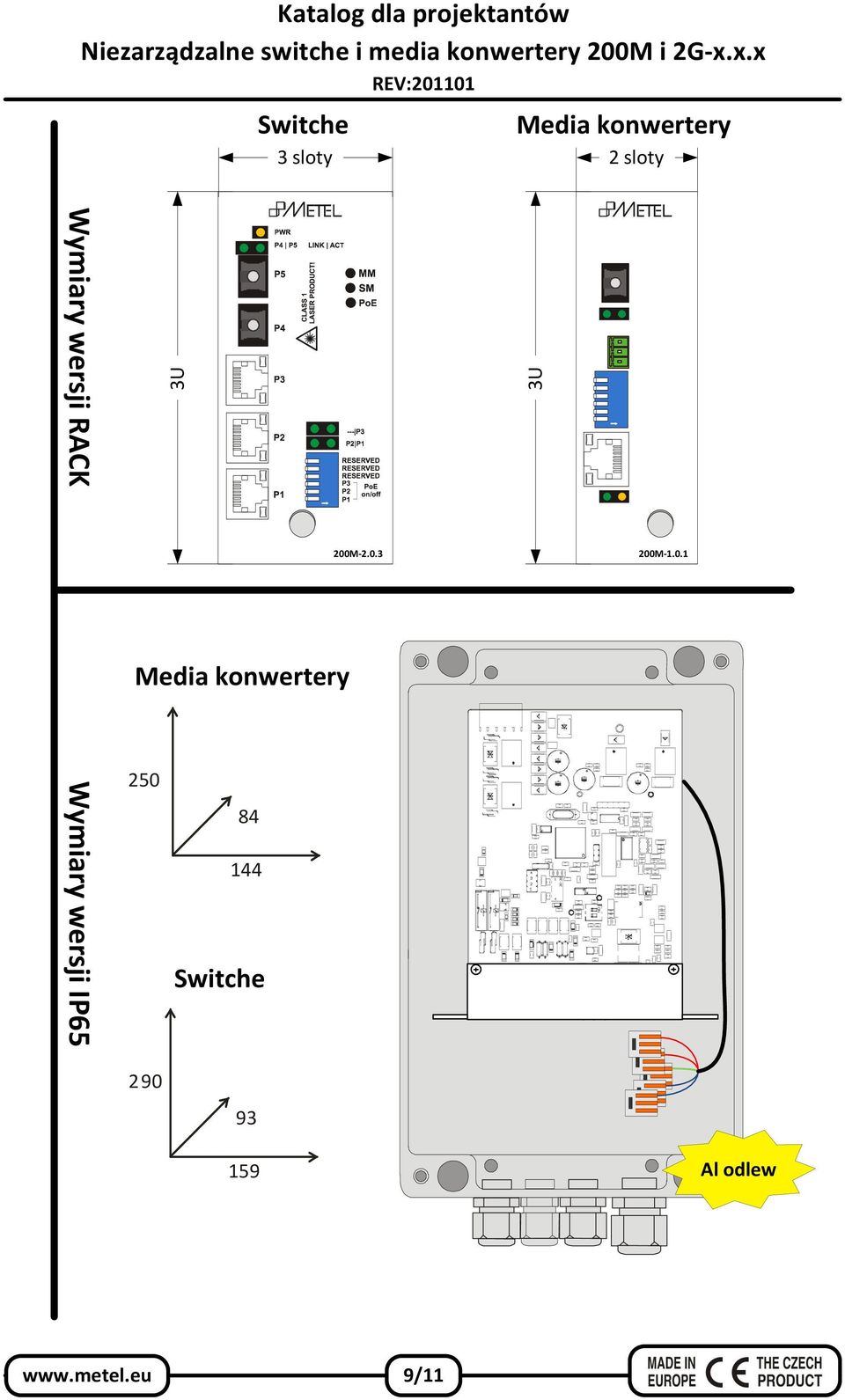 Media konwertery 250 84 144 Switche 200M-2.