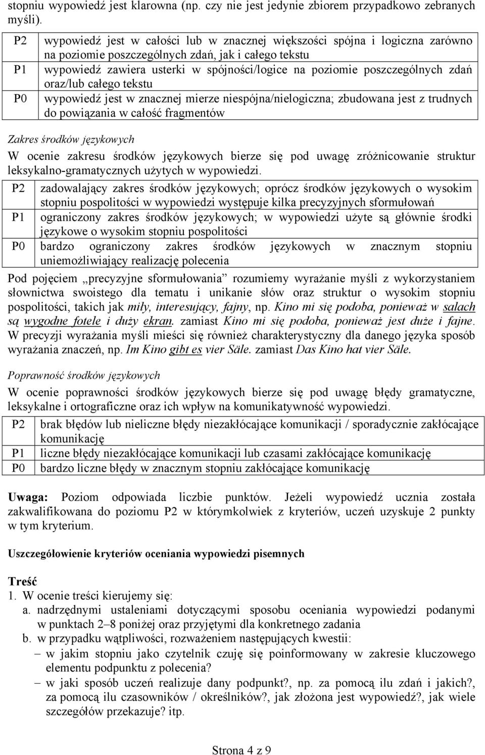 poszczególnych zdań oraz/lub całego tekstu P0 wypowiedź jest w znacznej mierze niespójna/nielogiczna; zbudowana jest z trudnych do powiązania w całość fragmentów Zakres W ocenie zakresu bierze się