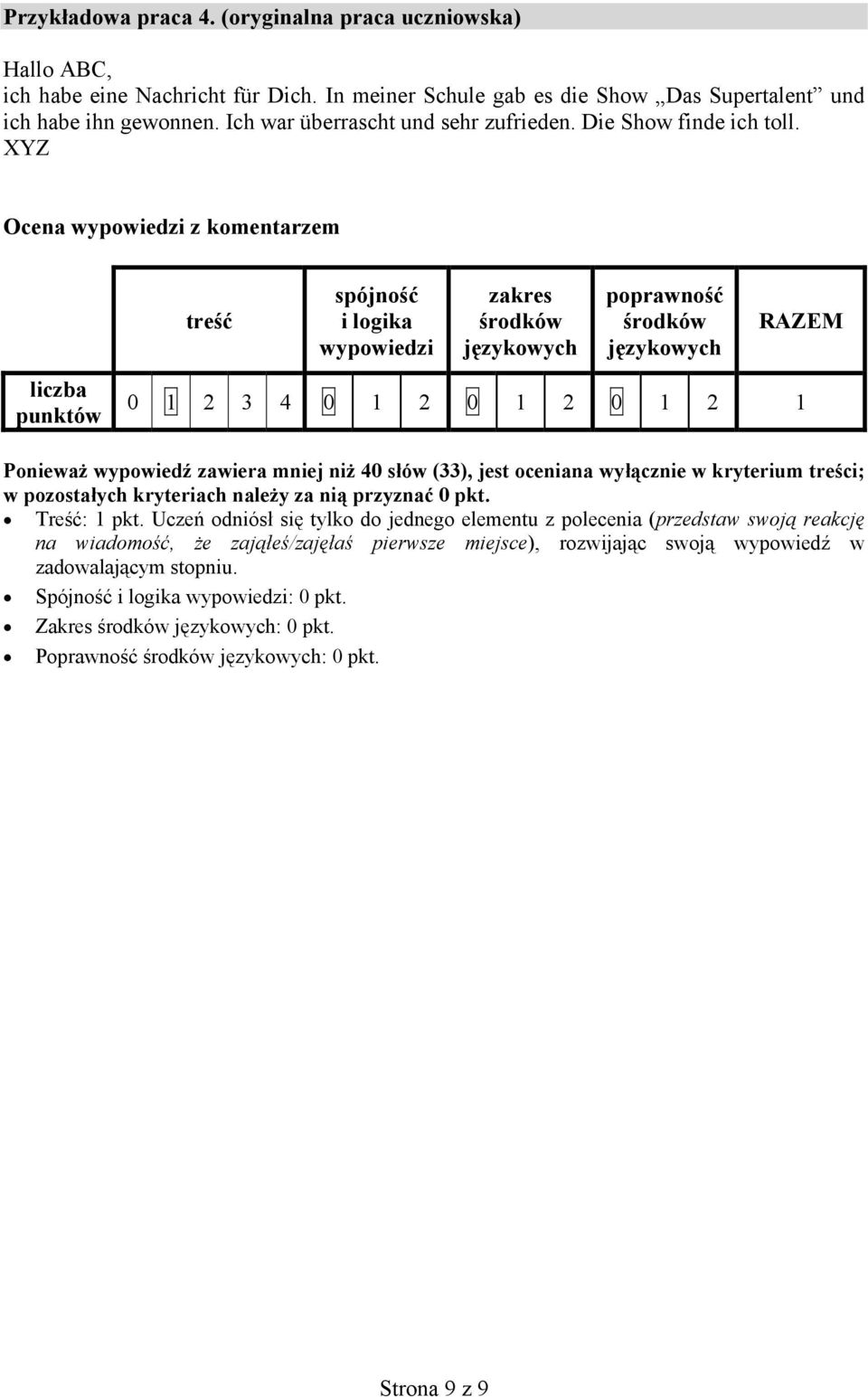 XYZ Ocena wypowiedzi z komentarzem liczba punktów treść spójność i logika wypowiedzi zakres poprawność RAZEM 0 1 2 3 4 0 1 2 0 1 2 0 1 2 1 Ponieważ wypowiedź zawiera mniej niż 40 słów (33), jest