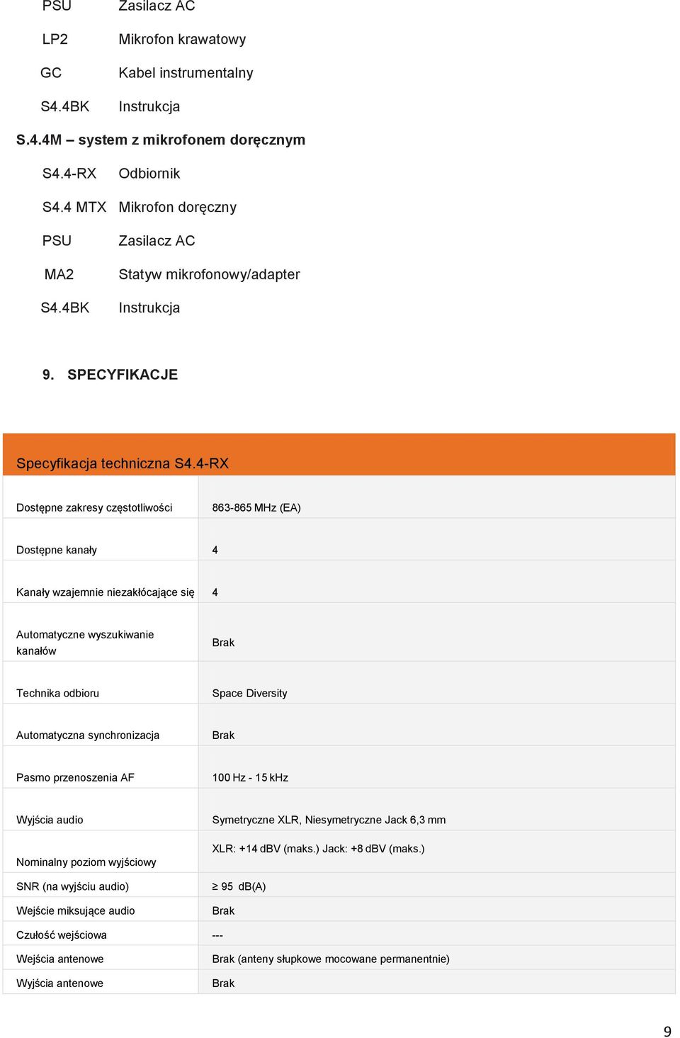 4-RX Dostępne zakresy częstotliwości 863-865 MHz (EA) Dostępne kanały 4 Kanały wzajemnie niezakłócające się 4 Automatyczne wyszukiwanie kanałów Brak Technika odbioru Space Diversity Automatyczna