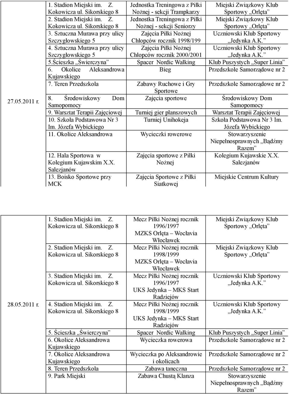 Teren Przedszkola Zabawy Ruchowe i Gry Przedszkole Samorządowe nr 2 Sportowe 8. Zajęcia sportowe 9. Warsztat Terapii Zajęciowej Turniej gier planszowych Warsztat Terapii Zajęciowej 10.