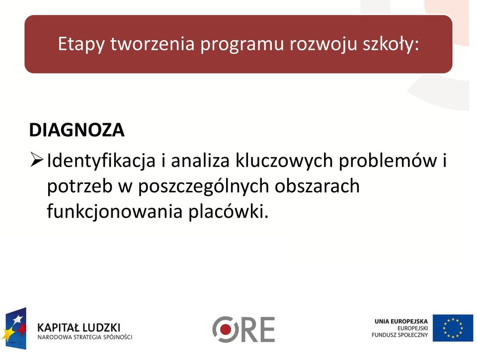 analiza kluczowych problemów i potrzeb