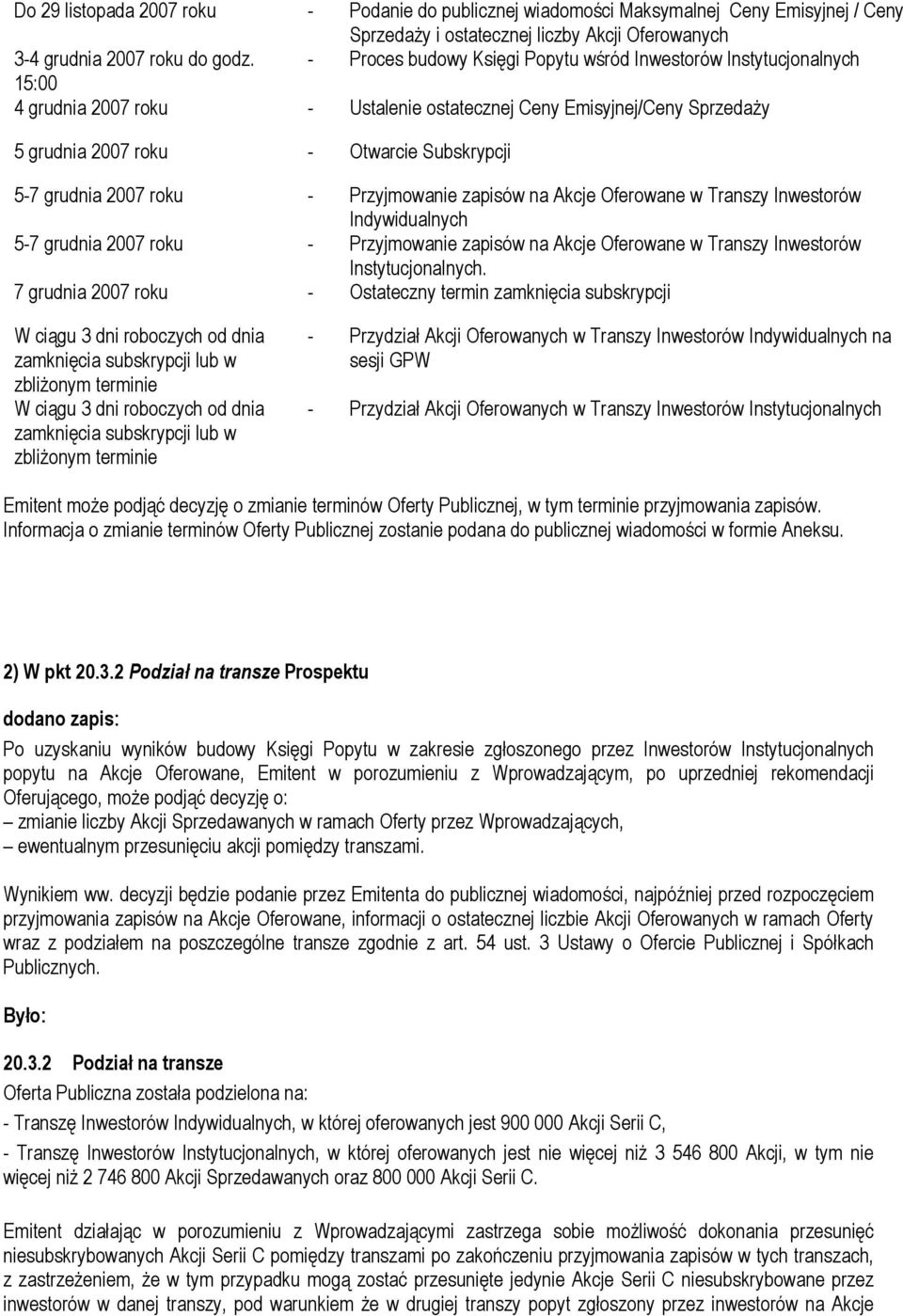 2007 roku - Przyjmowanie zapisów na Akcje Oferowane w Transzy Inwestorów Indywidualnych 5-7 grudnia 2007 roku - Przyjmowanie zapisów na Akcje Oferowane w Transzy Inwestorów Instytucjonalnych.