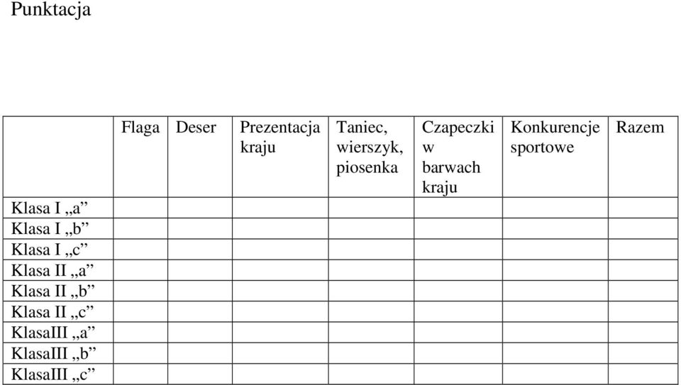 c Flaga Deser Prezentacja kraju Taniec, wierszyk,