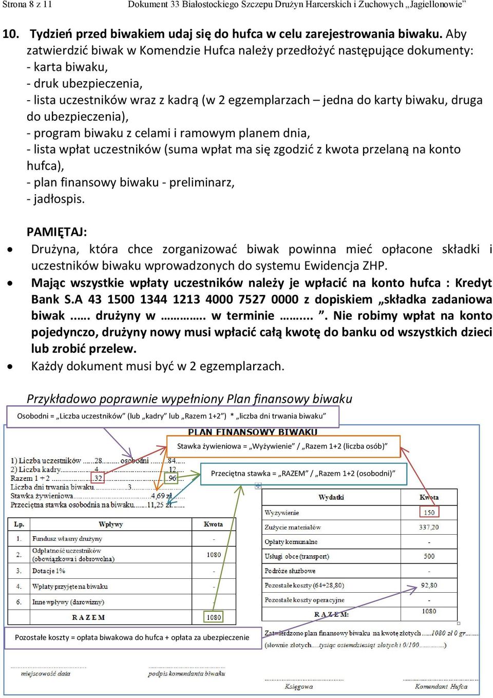 do ubezpieczenia), - program biwaku z celami i ramowym planem dnia, - lista wpłat uczestników (suma wpłat ma się zgodzić z kwota przelaną na konto hufca), - plan finansowy biwaku - preliminarz, -