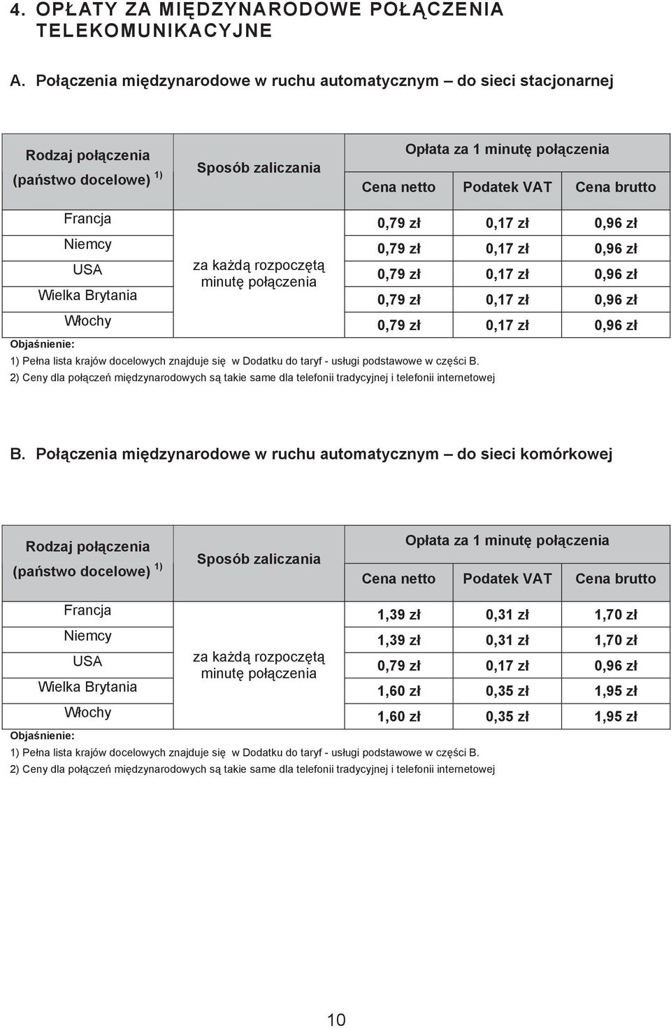 rozpocz t 0,79 z 0,17 z 0,96 z minut Wielka Brytania 0,79 z 0,17 z 0,96 z W ochy 0,79 z 0,17 z 0,96 z 1) Pe na lista krajów docelowych znajduje si w Dodatku do taryf - us ugi podstawowe w cz ci B.