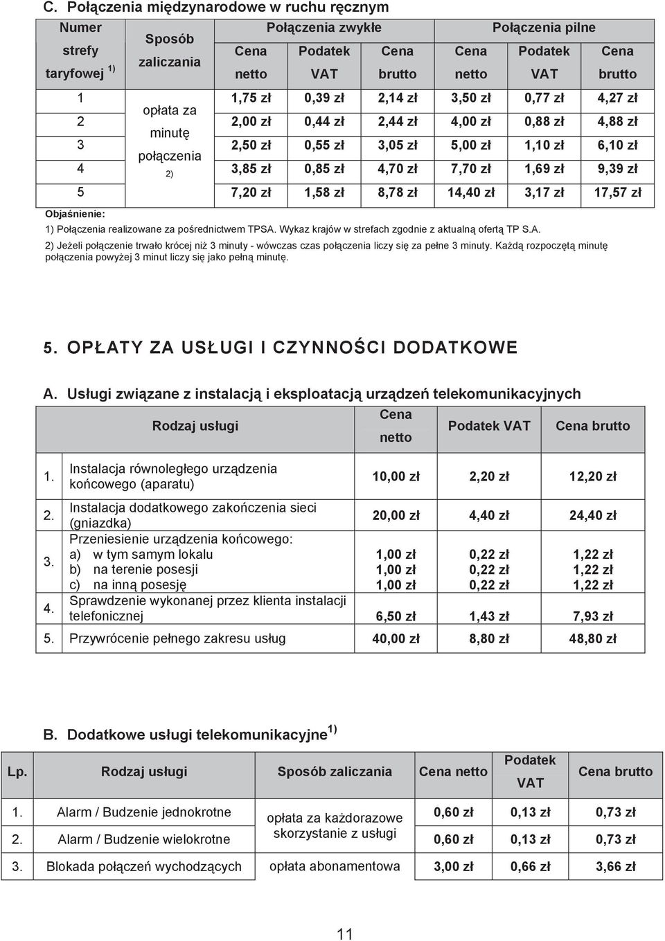 TPSA. Wykaz krajów w strefach zgodnie z aktualn ofert TP S.A. 2) Je eli po czenie trwa o krócej ni 3 minuty - wówczas czas liczy si za pe ne 3 minuty.