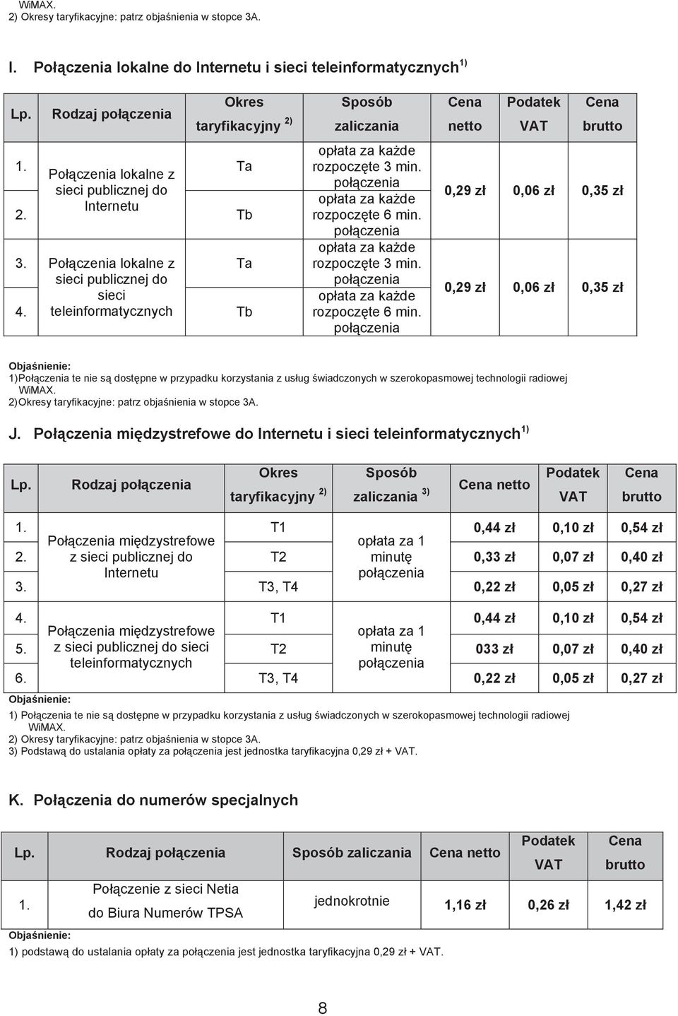 op ata rozpocz te 3 min. op ata rozpocz te 6 min.