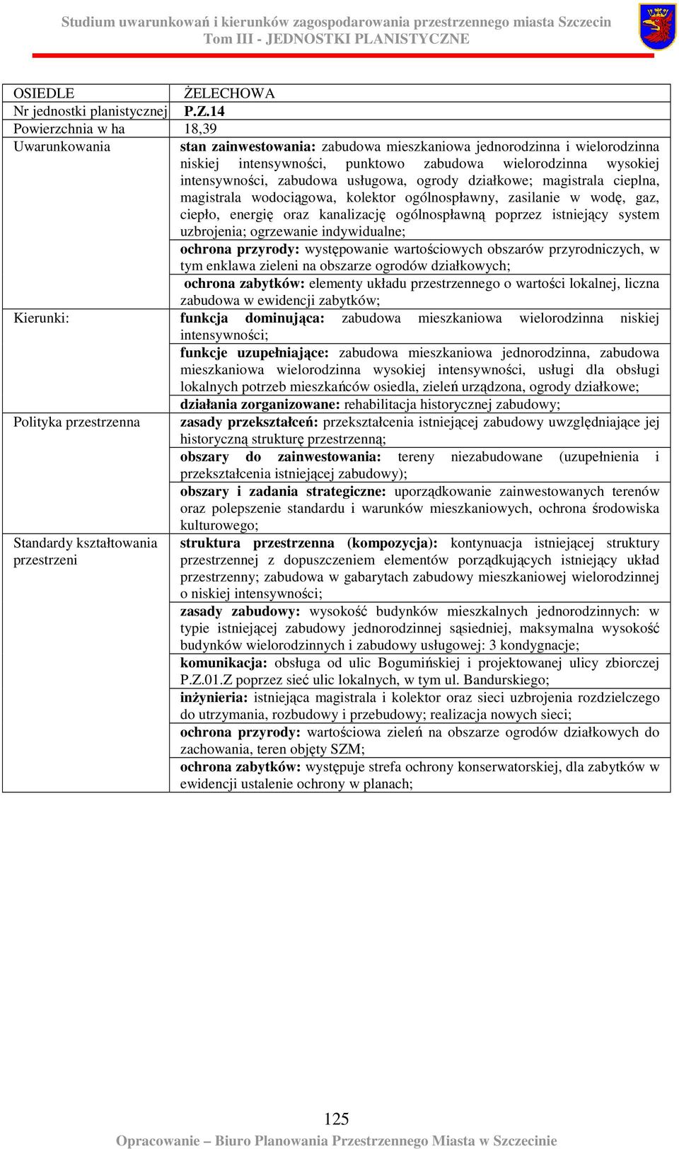 zabudowa usługowa, ogrody działkowe; magistrala cieplna, magistrala wodociągowa, kolektor ogólnospławny, zasilanie w wodę, gaz, ciepło, energię oraz kanalizację ogólnospławną poprzez istniejący