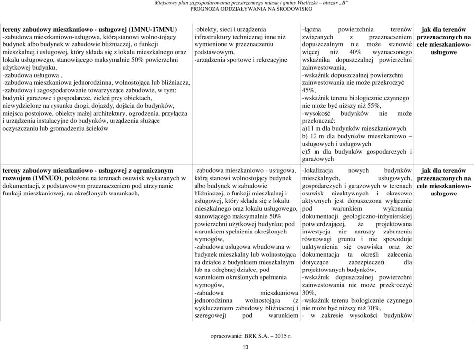bliźniacza, -zabudowa i zagospodarowanie towarzyszące zabudowie, w tym: budynki garażowe i gospodarcze, zieleń przy obiektach, niewydzielone na rysunku drogi, dojazdy, dojścia do budynków, miejsca