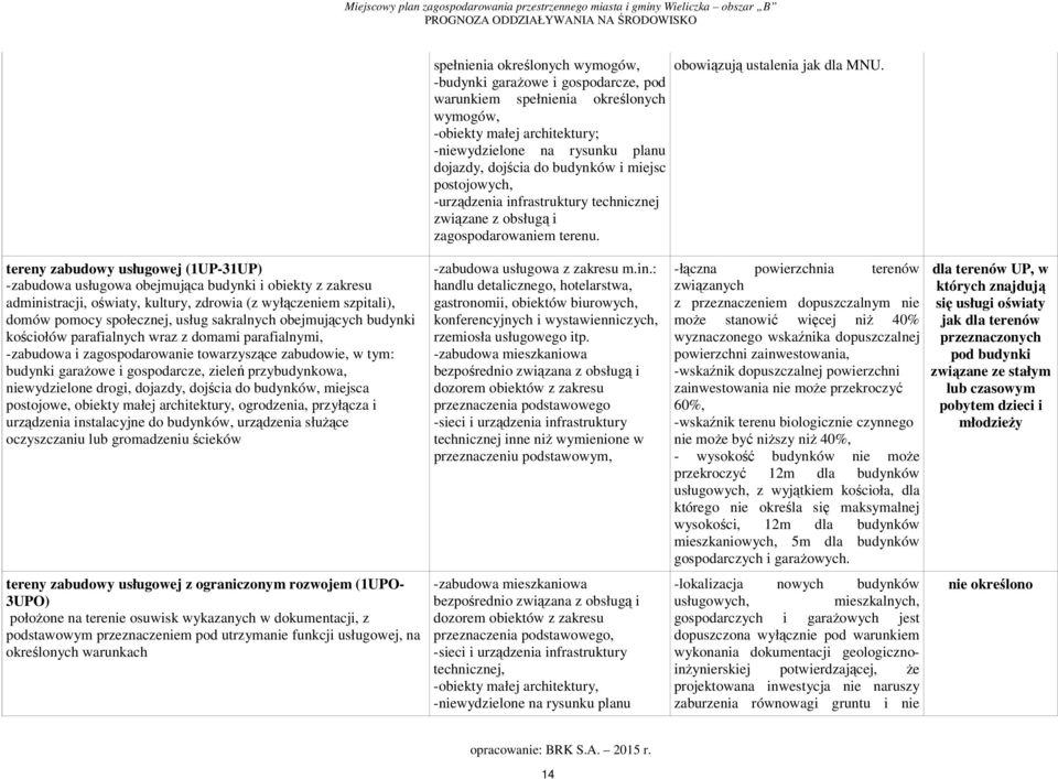 tereny zabudowy usługowej (1UP-31UP) -zabudowa usługowa obejmująca budynki i obiekty z zakresu administracji, oświaty, kultury, zdrowia (z wyłączeniem szpitali), domów pomocy społecznej, usług