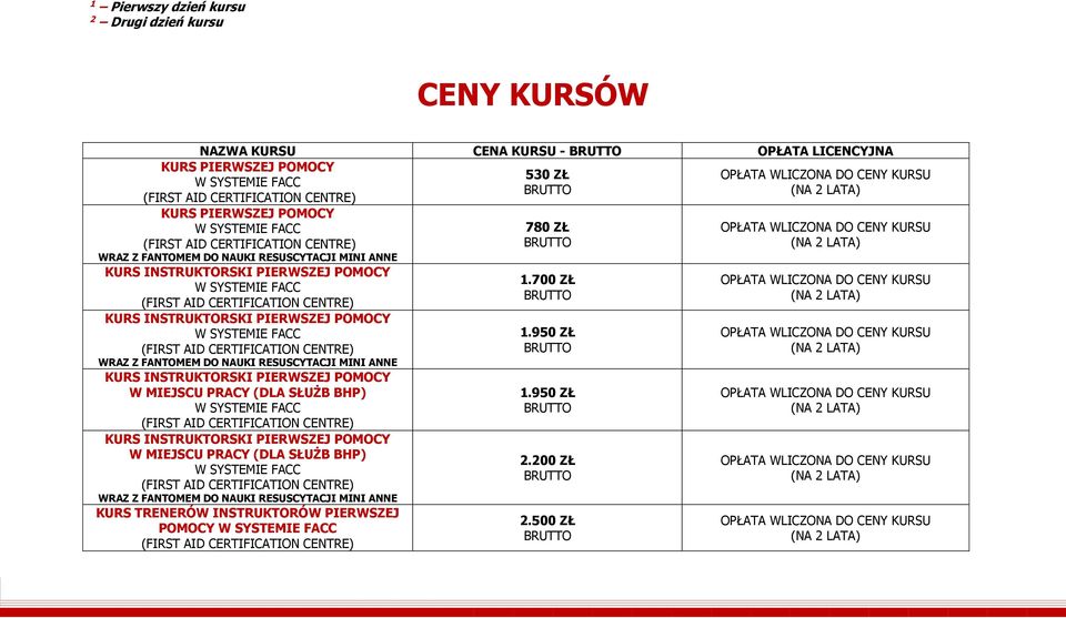 PRACY (DLA SŁUŻB BHP) INSTRUKTORSKI W MIEJSCU PRACY (DLA SŁUŻB BHP)