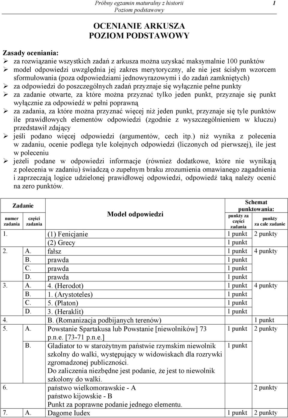 przyznać tylko jeden punkt, przyznaje się punkt wyłącznie za odpowiedź w pełni poprawną za, za które można przyznać więcej niż jeden punkt, przyznaje się tyle punktów ile prawidłowych elementów