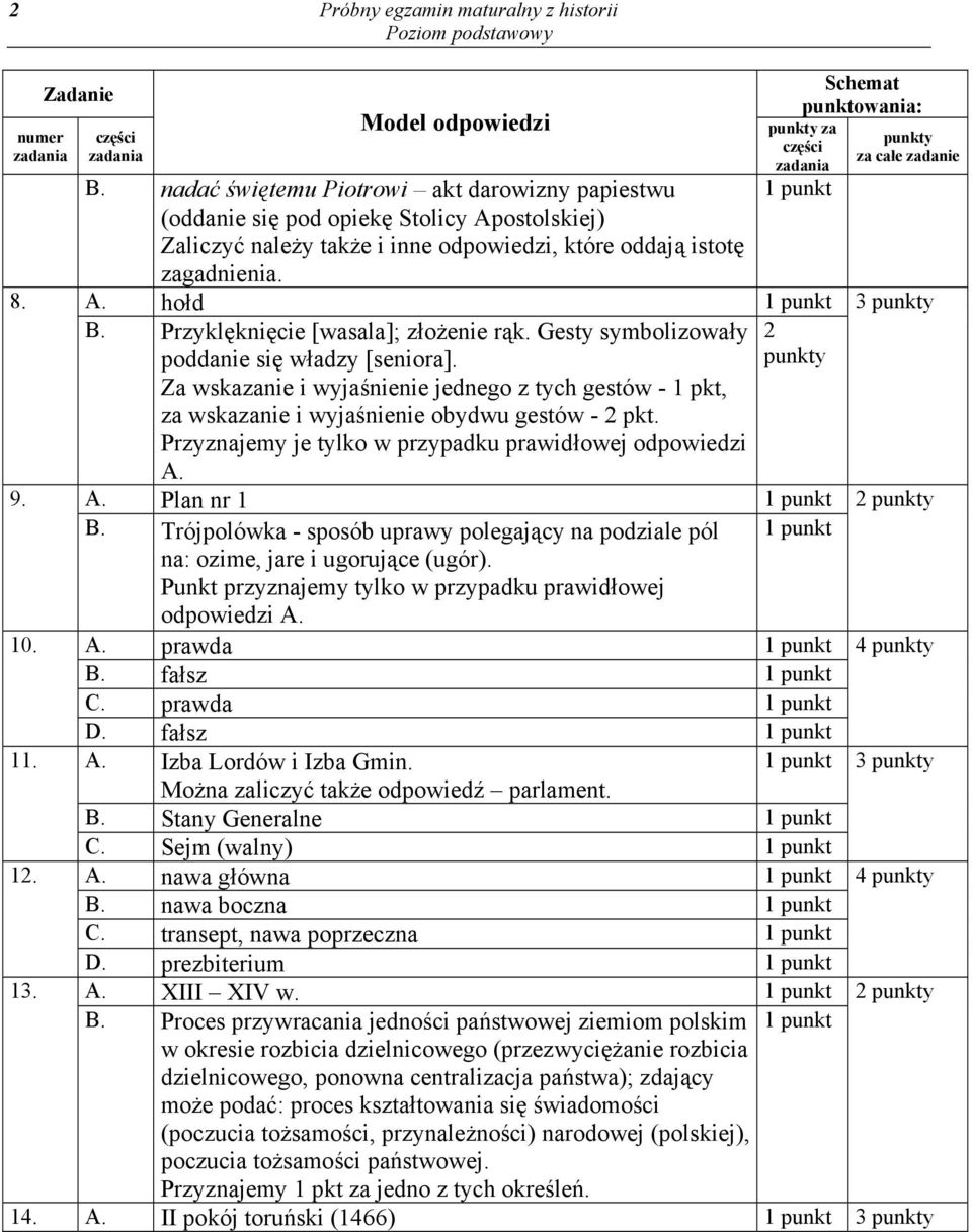 Przyznajemy je tylko w przypadku prawidłowej odpowiedzi A. A. Plan nr 1 B. Trójpolówka - sposób uprawy polegający na podziale pól na: ozime, jare i ugorujące (ugór).