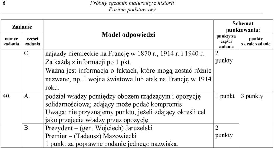 podział władzy pomiędzy obozem rządzącym i opozycję solidarnościową; zdający może podać kompromis Uwaga: nie przyznajemy punktu,
