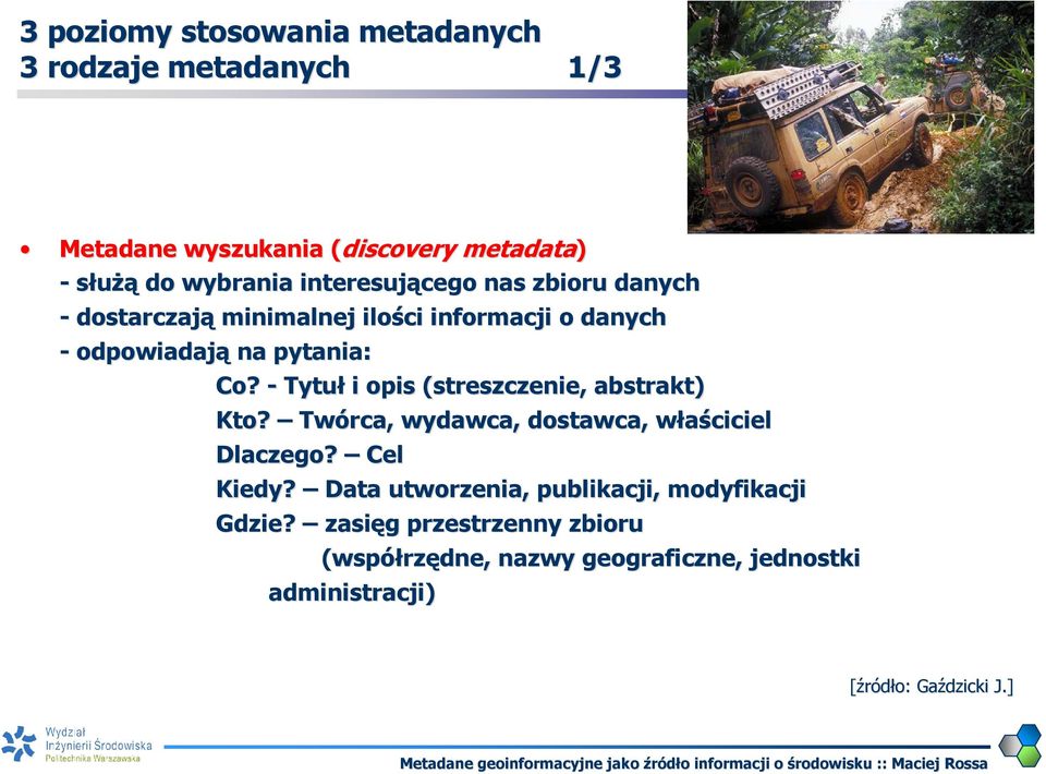 - Tytuł i opis (streszczenie, abstrakt) Kto? Twórca, wydawca, dostawca, właścicielw Dlaczego? Cel Kiedy?