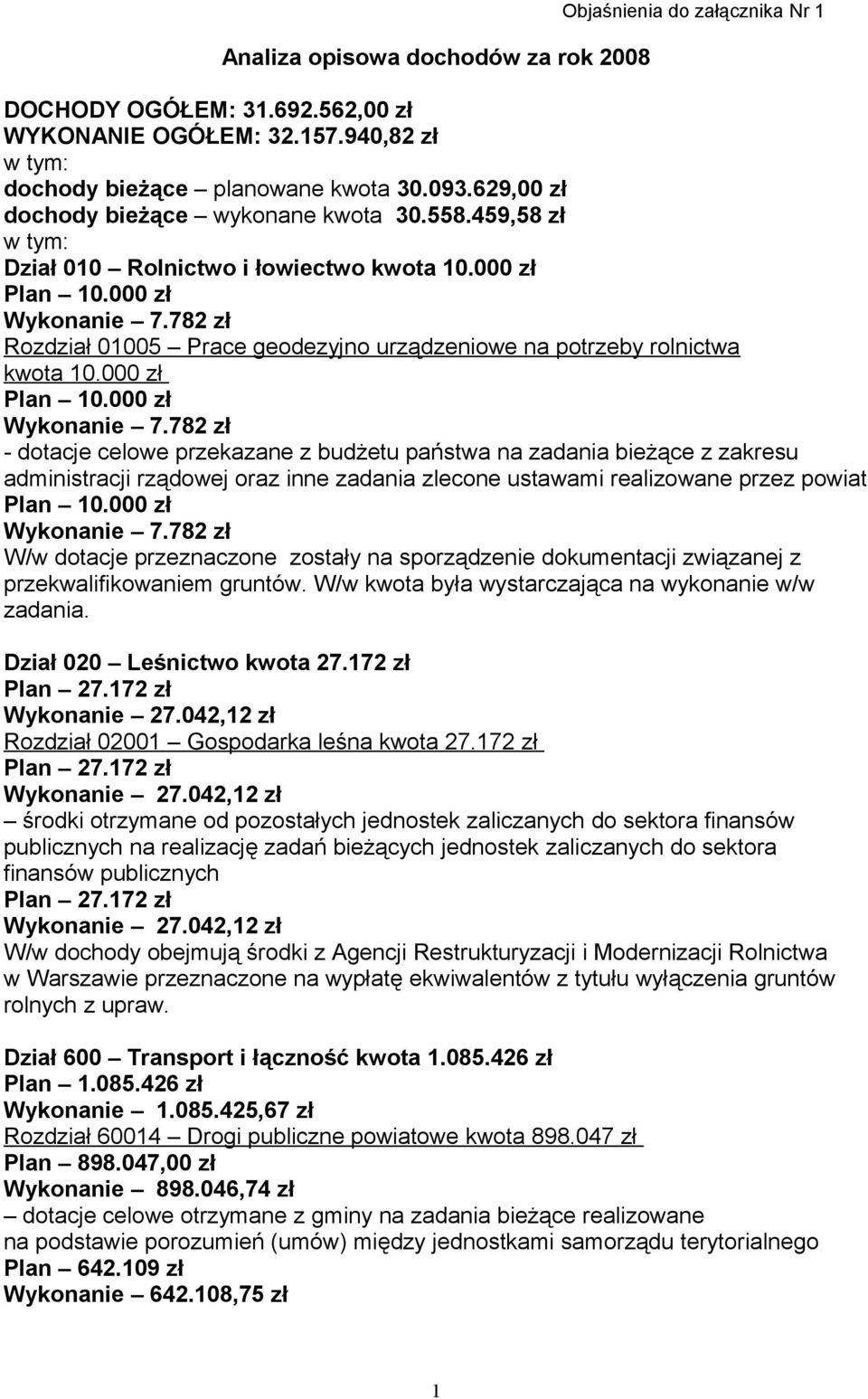 782 zł Rozdział 01005 Prace geodezyjno urządzeniowe na potrzeby rolnictwa kwota 10.000 zł Plan 10.000 zł Wykonanie 7.
