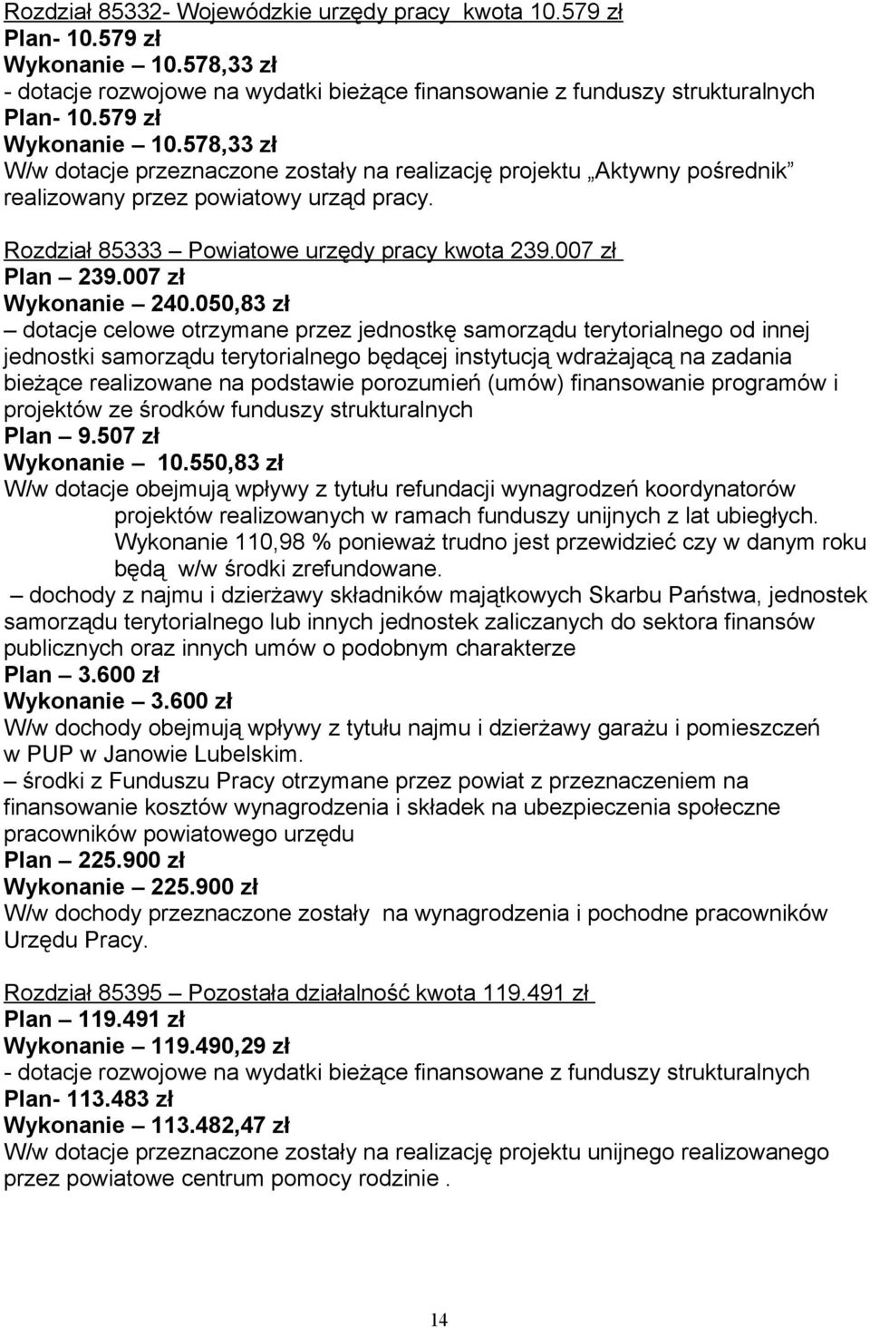007 zł Plan 239.007 zł Wykonanie 240.