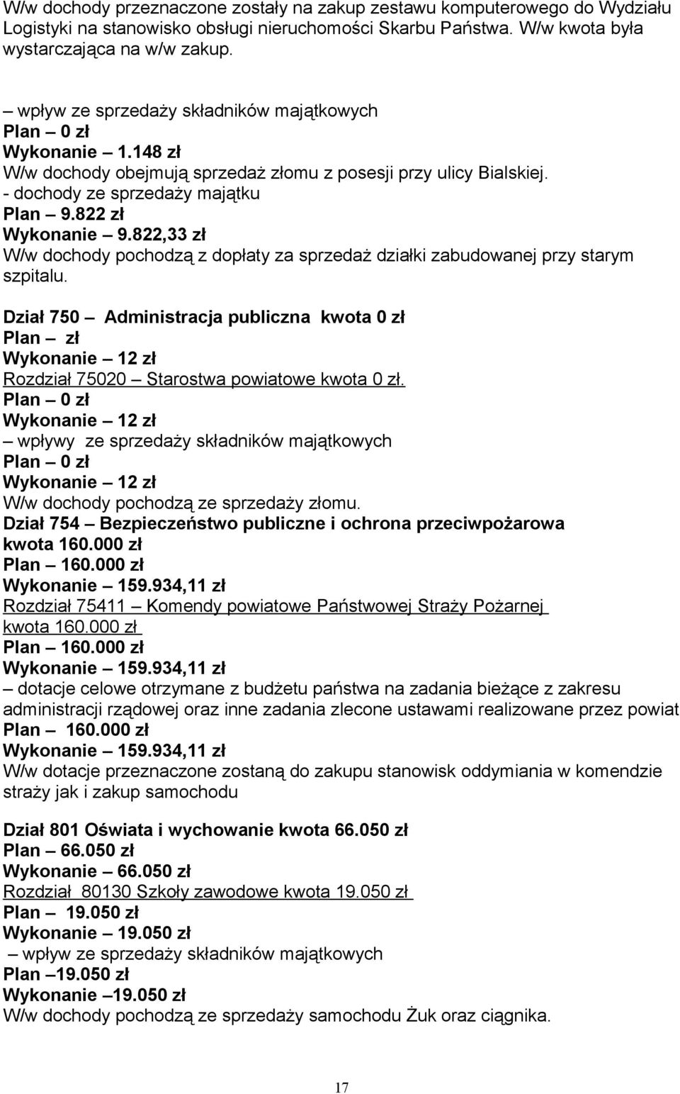 822,33 zł W/w dochody pochodzą z dopłaty za sprzedaż działki zabudowanej przy starym szpitalu.