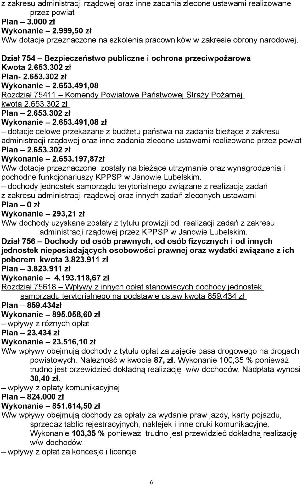 653.491,08 Rozdział 75411 Komendy Powiatowe Państwowej Straży Pożarnej kwota 2.653.302 zł Plan 2.653.302 zł Wykonanie 2.653.491,08 zł dotacje celowe przekazane z budżetu państwa na zadania bieżące z zakresu administracji rządowej oraz inne zadania zlecone ustawami realizowane przez powiat Plan 2.