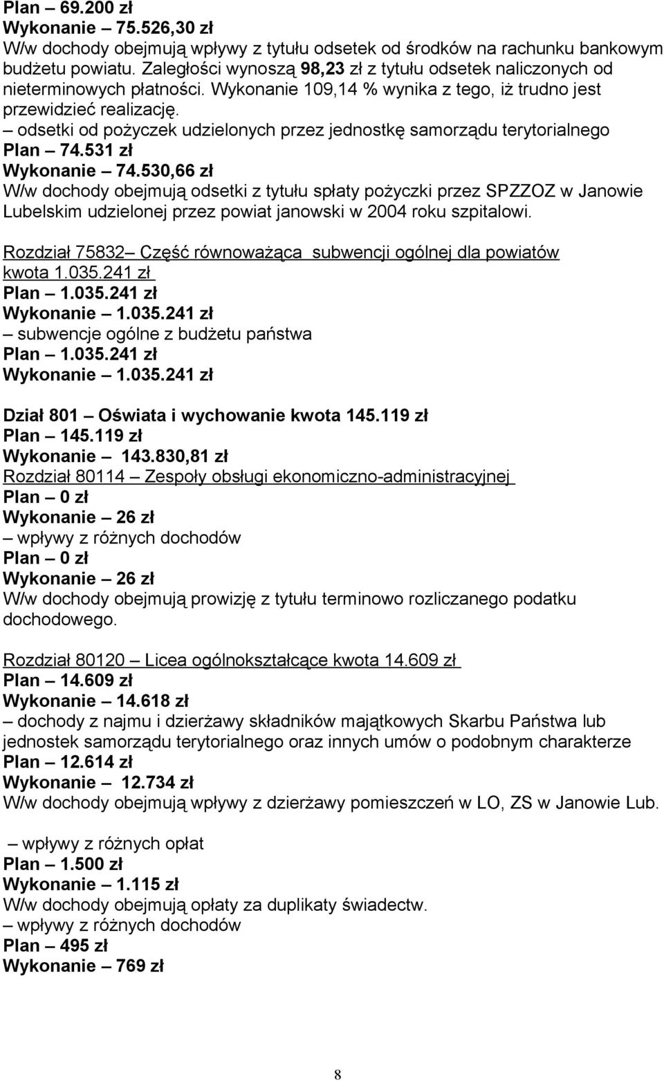 odsetki od pożyczek udzielonych przez jednostkę samorządu terytorialnego Plan 74.531 zł Wykonanie 74.