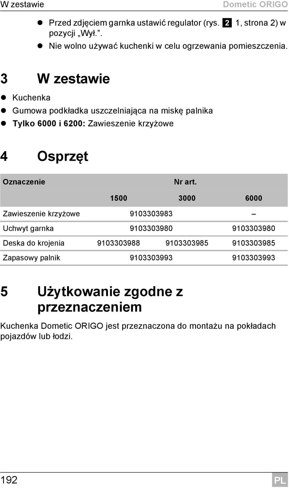 3 W zestawie Kuchenka Gumowa podkładka uszczelniająca na miskę palnika Tylko 6000 i 6200: Zawieszenie krzyżowe 4 Osprzęt Oznaczenie Nr art.