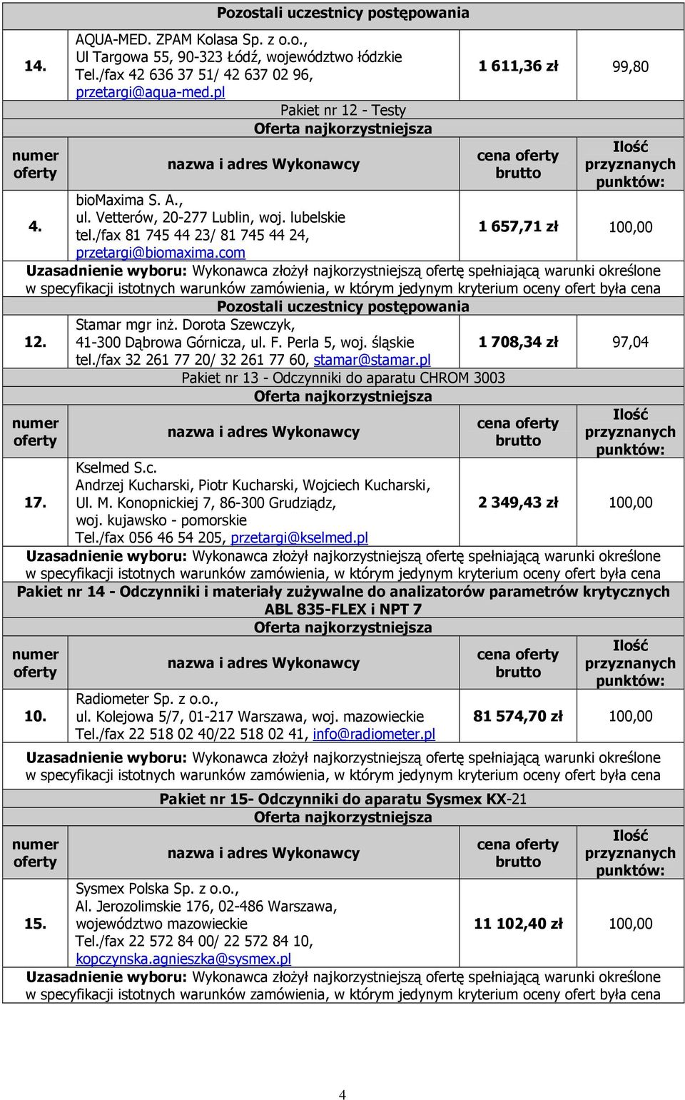 Perla 5, woj. śląskie 1 708,34 zł 97,04 tel./fax 32 261 77 20/ 32 261 77 60, stamar@stamar.pl Pakiet nr 13 - Odczynniki do aparatu CHROM 3003 17. Kselmed S.c. Andrzej Kucharski, Piotr Kucharski, Wojciech Kucharski, Ul.