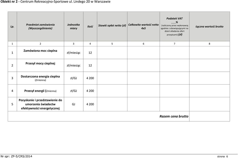 ..% (naliczony przez wykonawcę zgodnie z obowiązującymi na dzień składania ofert przepisami) (zł) Łączna wartość brutto 1 2 3 4 5 6 7 8 1 Zamówiona moc