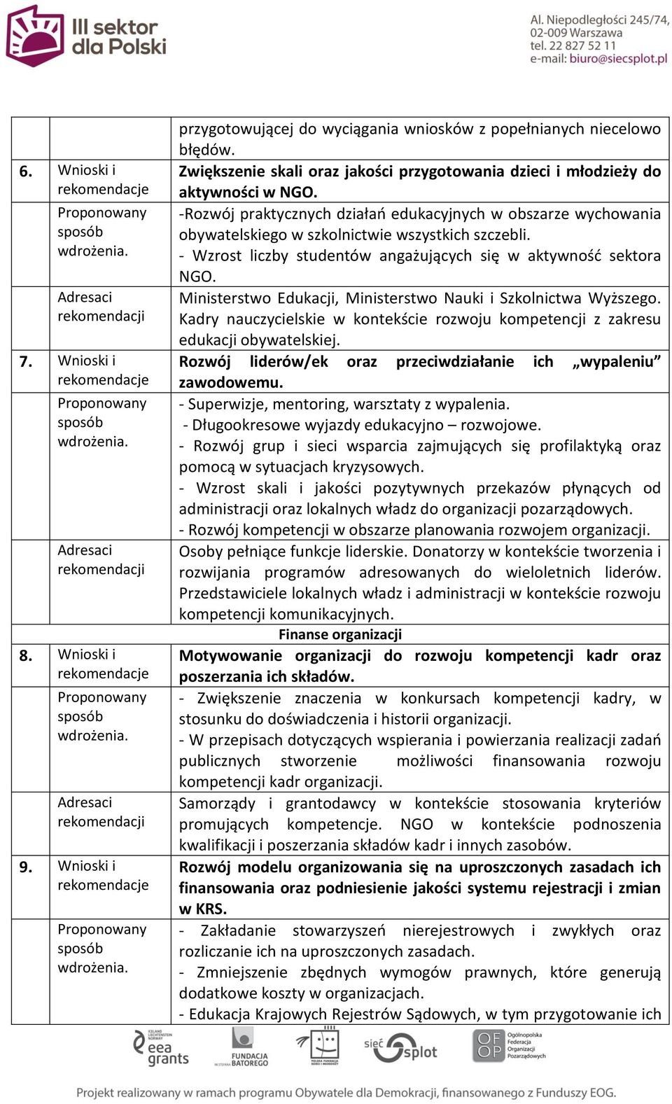 - Wzrost liczby studentów angażujących się w aktywność sektora NGO. Ministerstwo Edukacji, Ministerstwo Nauki i Szkolnictwa Wyższego.
