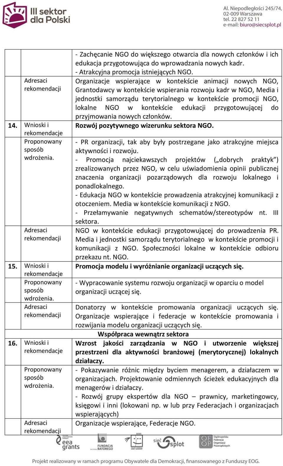 kontekście edukacji przygotowującej do przyjmowania nowych członków. Rozwój pozytywnego wizerunku sektora NGO. - PR organizacji, tak aby były postrzegane jako atrakcyjne miejsca aktywności i rozwoju.