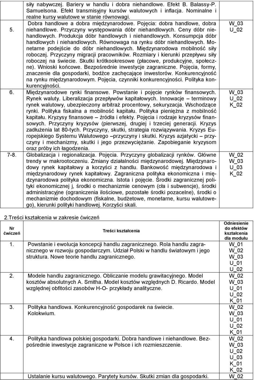 Konsumpcja dóbr handlowych i niehandlowych. Równowaga na rynku dóbr niehandlowych. Monetarne podejście do dóbr niehandlowych. Międzynarodowa mobilność siły roboczej. Przyczyny migracji pracowników.