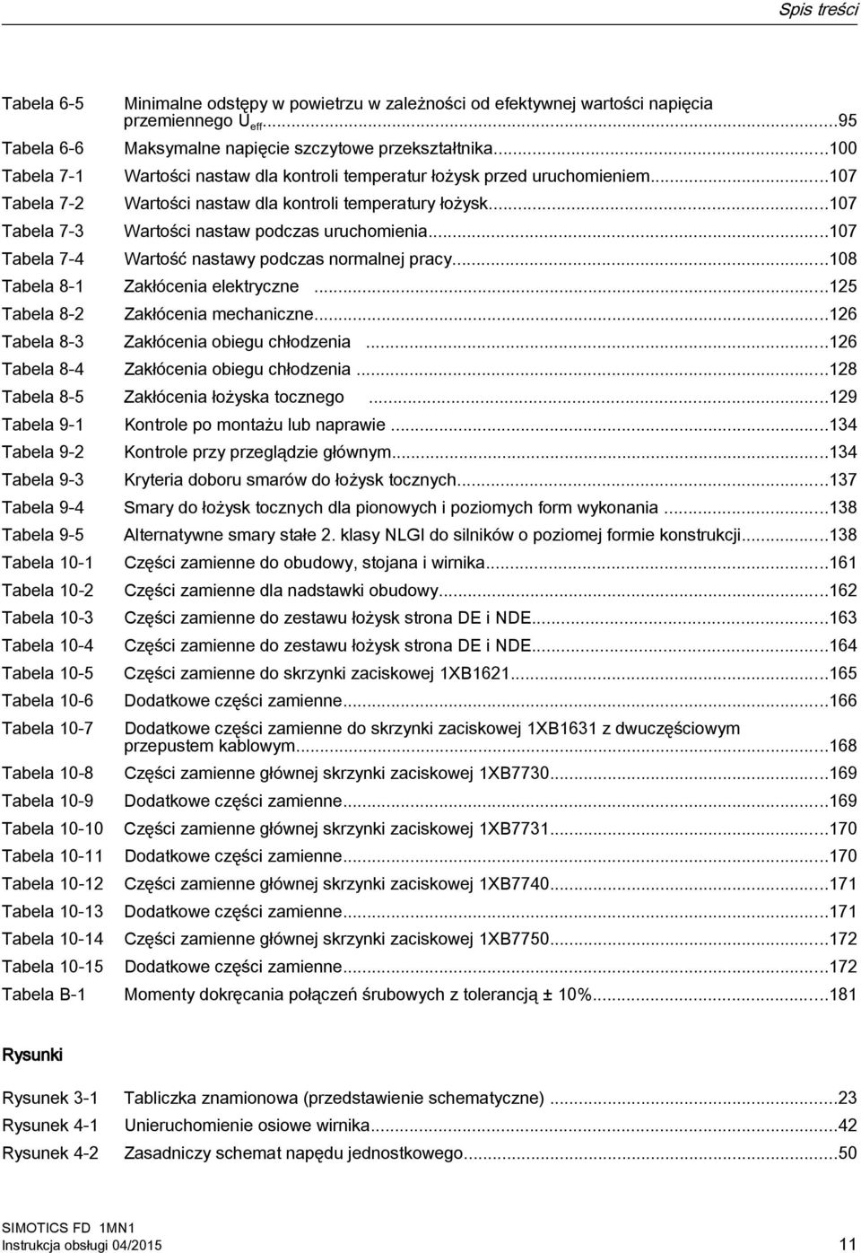 ..107 Wartości nastaw podczas uruchomienia...107 Wartość nastawy podczas normalnej pracy...108 Tabela 8-1 Zakłócenia elektryczne...125 Tabela 8-2 Zakłócenia mechaniczne.