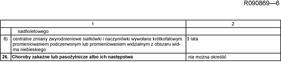 promieniowaniem widzialnym z obszaru widma niebieskiego 3 lata 26.