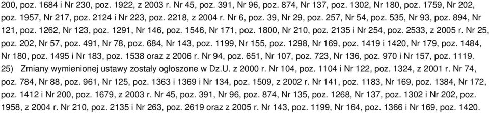 202, Nr 57, poz. 491, Nr 78, poz. 684, Nr 143, poz. 1199, Nr 155, poz. 1298, Nr 169, poz. 1419 i 1420, Nr 179, poz. 1484, Nr 180, poz. 1495 i Nr 183, poz. 1538 oraz z 2006 r. Nr 94, poz.