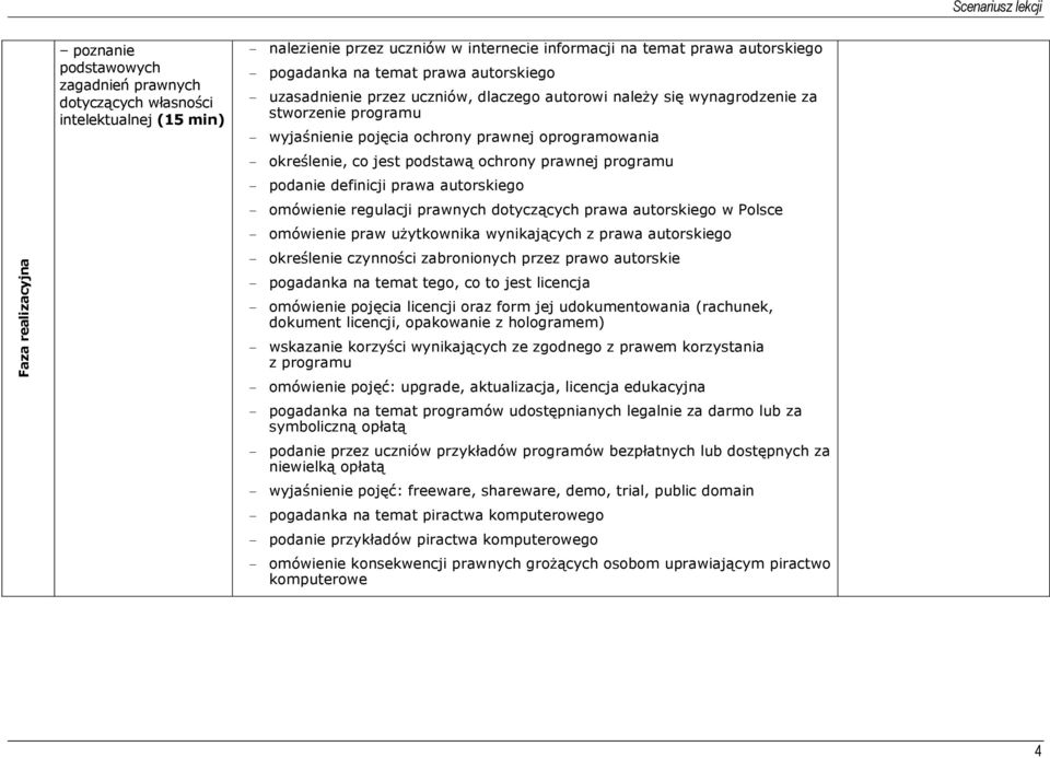 podstawą ochrony prawnej programu - podanie definicji prawa autorskiego - omówienie regulacji prawnych dotyczących prawa autorskiego w Polsce - omówienie praw użytkownika wynikających z prawa