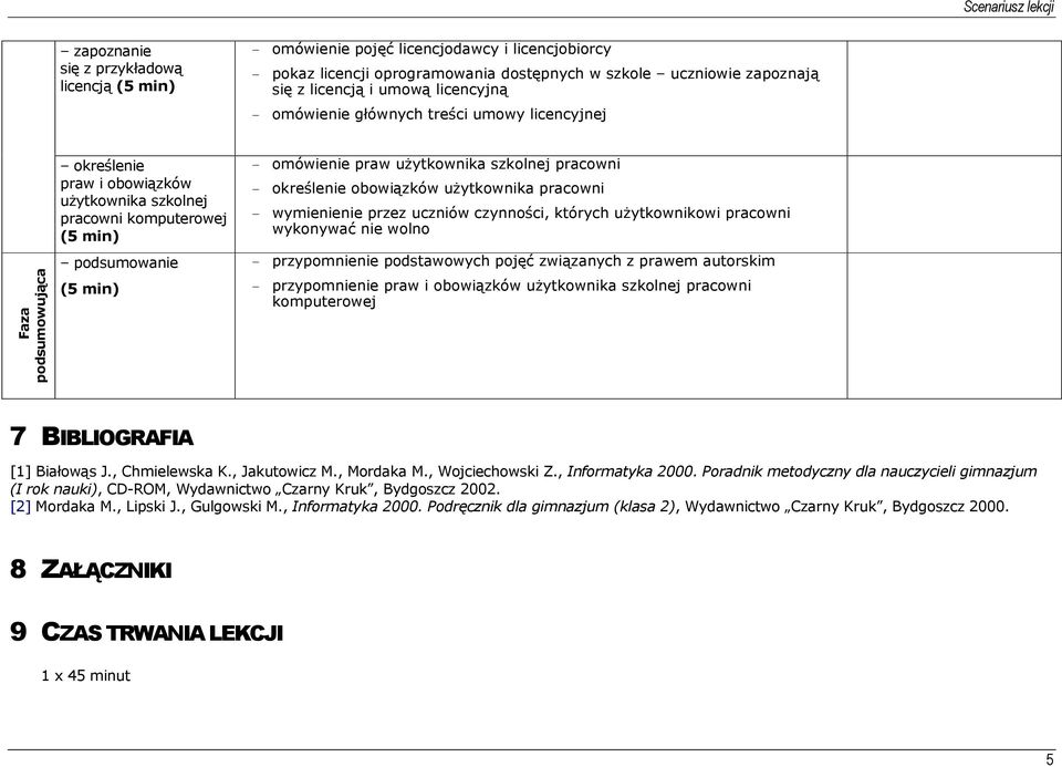 użytkownika szkolnej pracowni - określenie obowiązków użytkownika pracowni - wymienienie przez uczniów czynności, których użytkownikowi pracowni wykonywać nie wolno - przypomnienie podstawowych pojęć